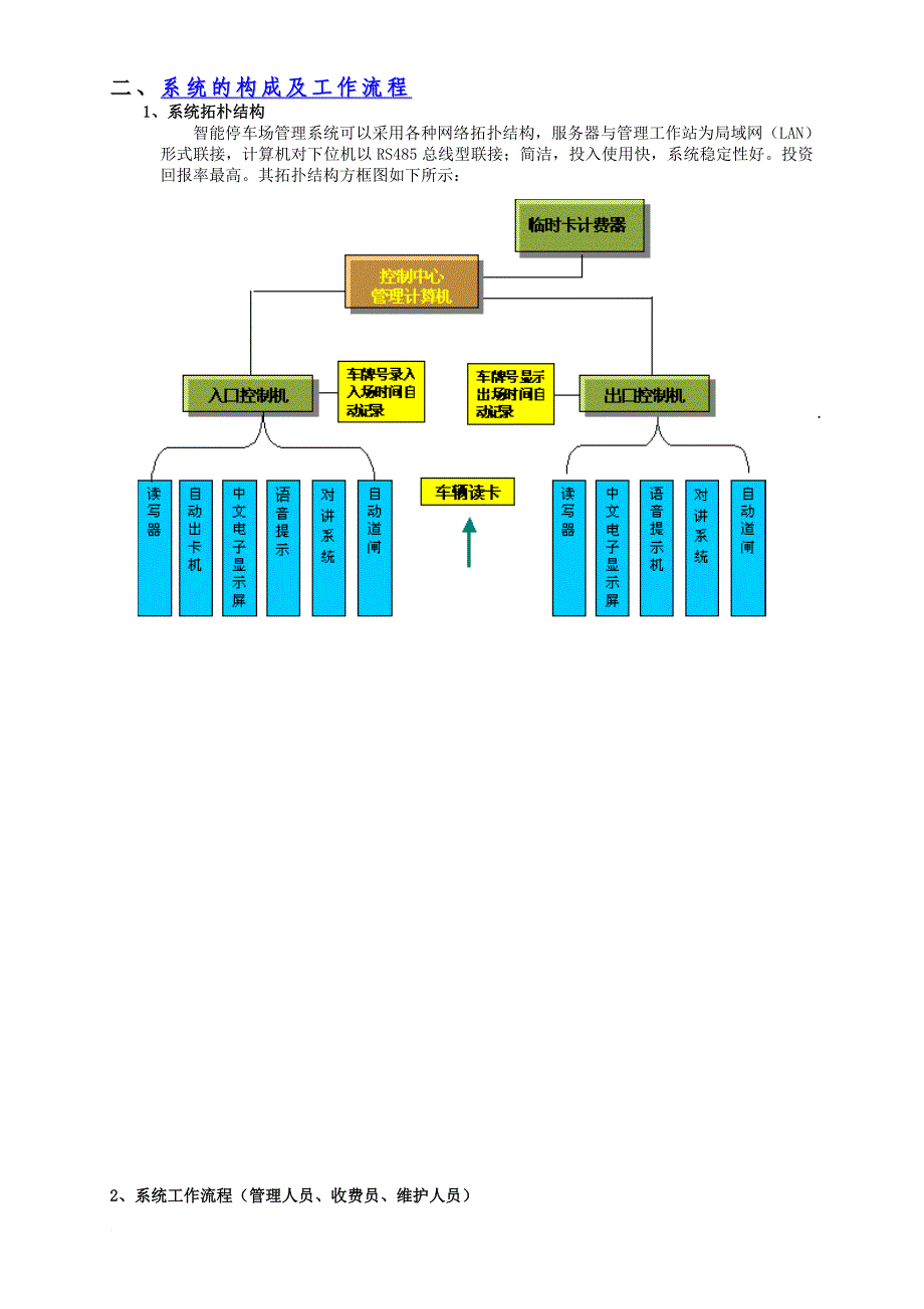停车场管理系统(培训教材).doc_第4页