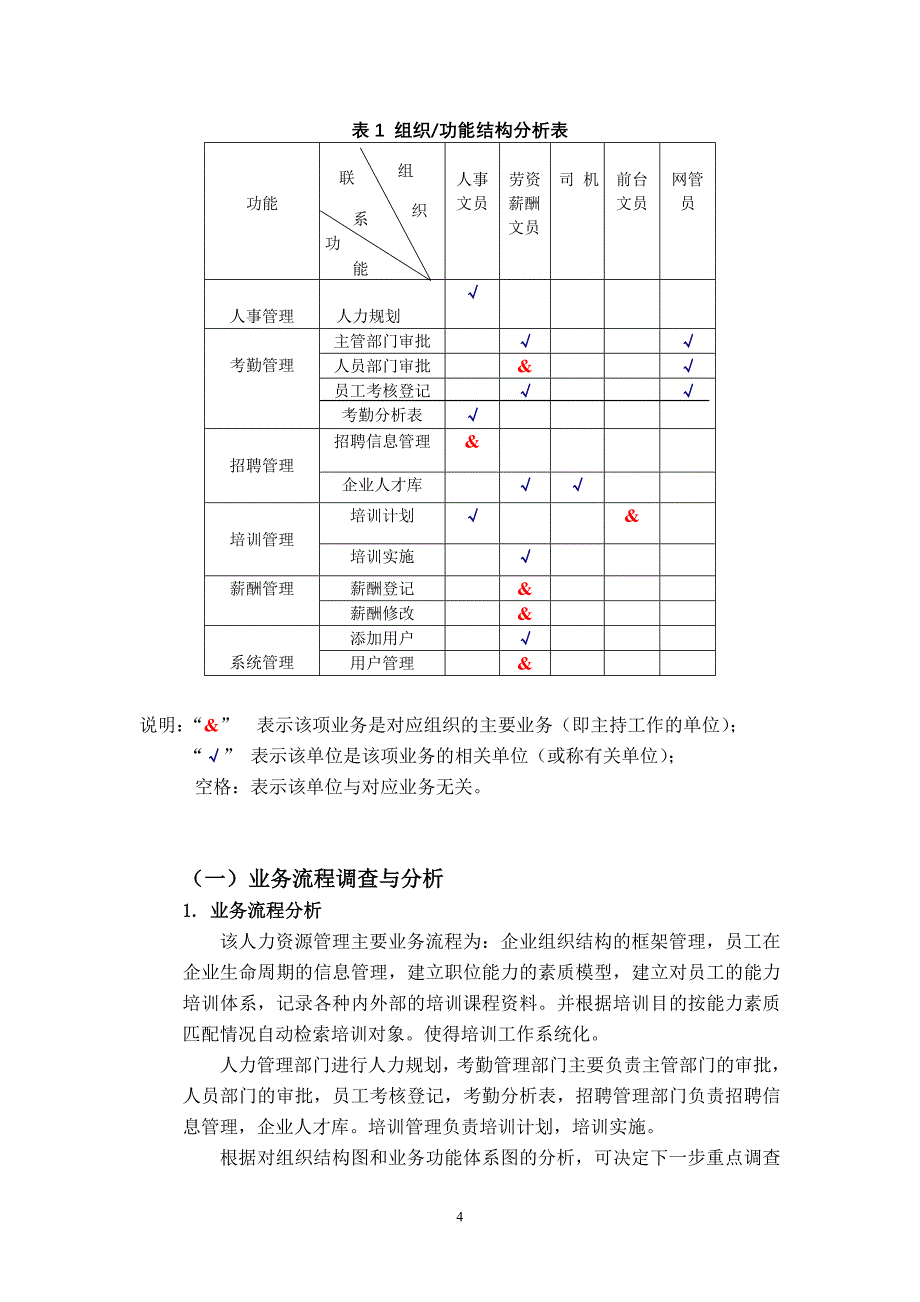 企业人力资源管理信息系统.doc_第4页