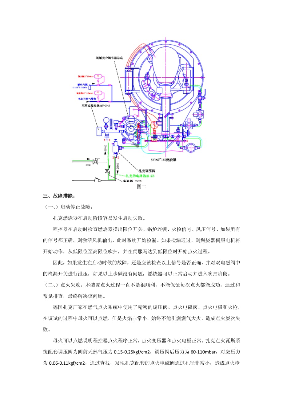 扎克燃烧器故障排除资料_第3页