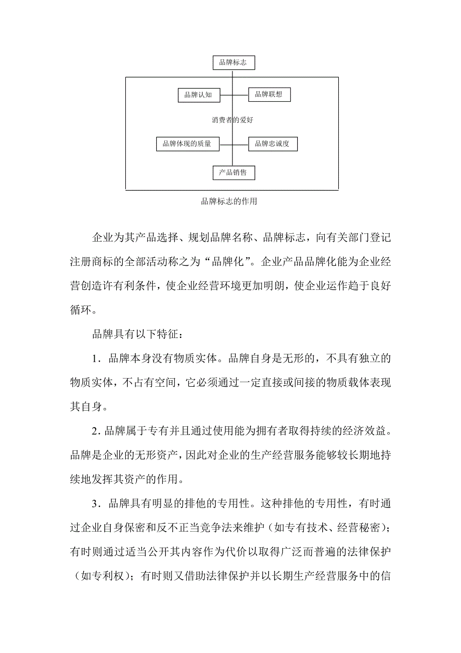 ci与品牌战略new_第4页