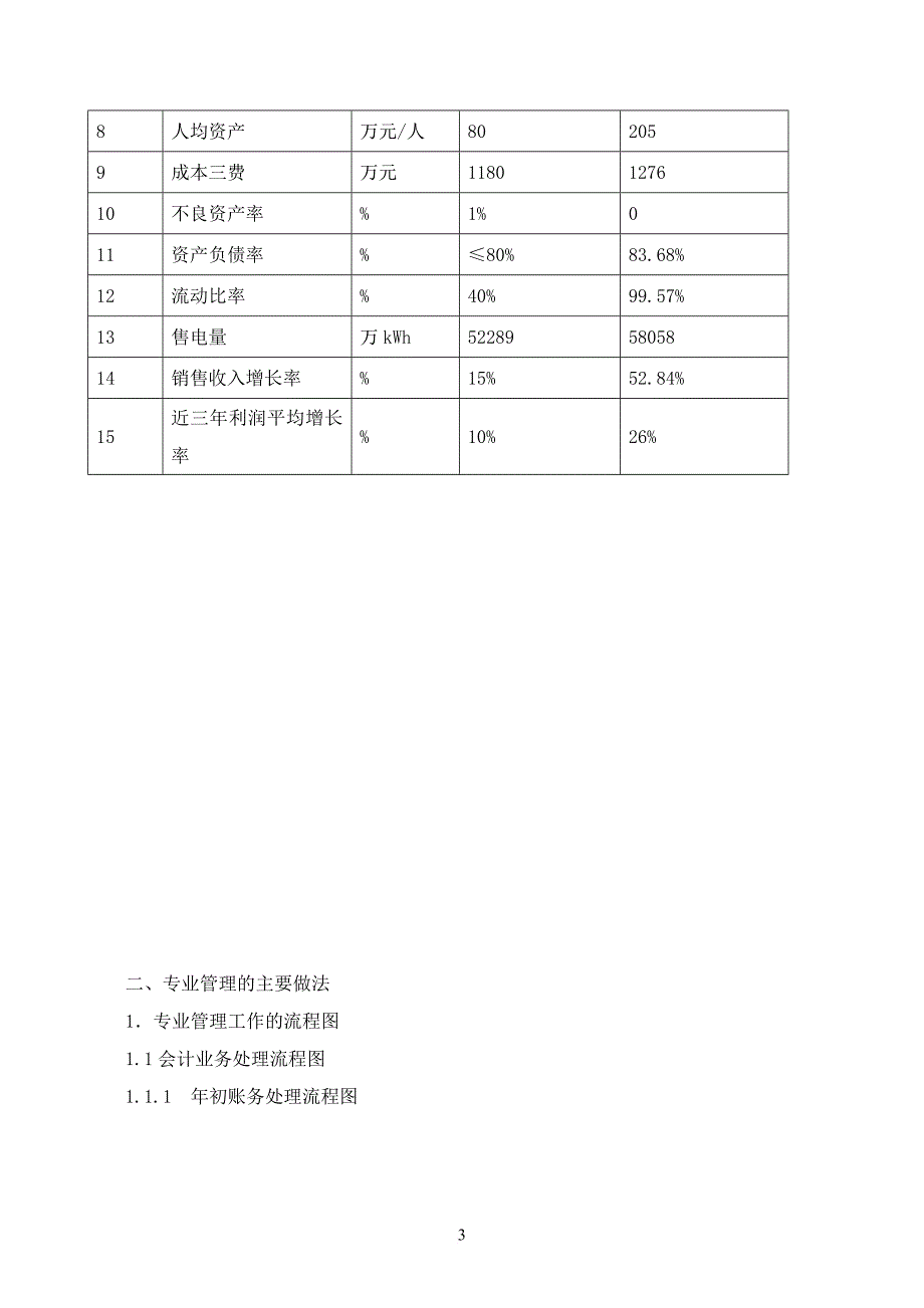 会计基础工作管理.doc_第3页