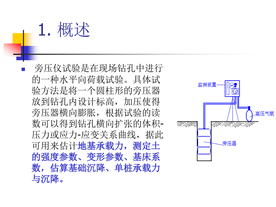 旁压试验的详细解释资料_第3页