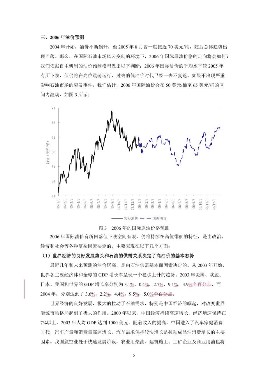 国际原油市场分析报告20060123_第5页