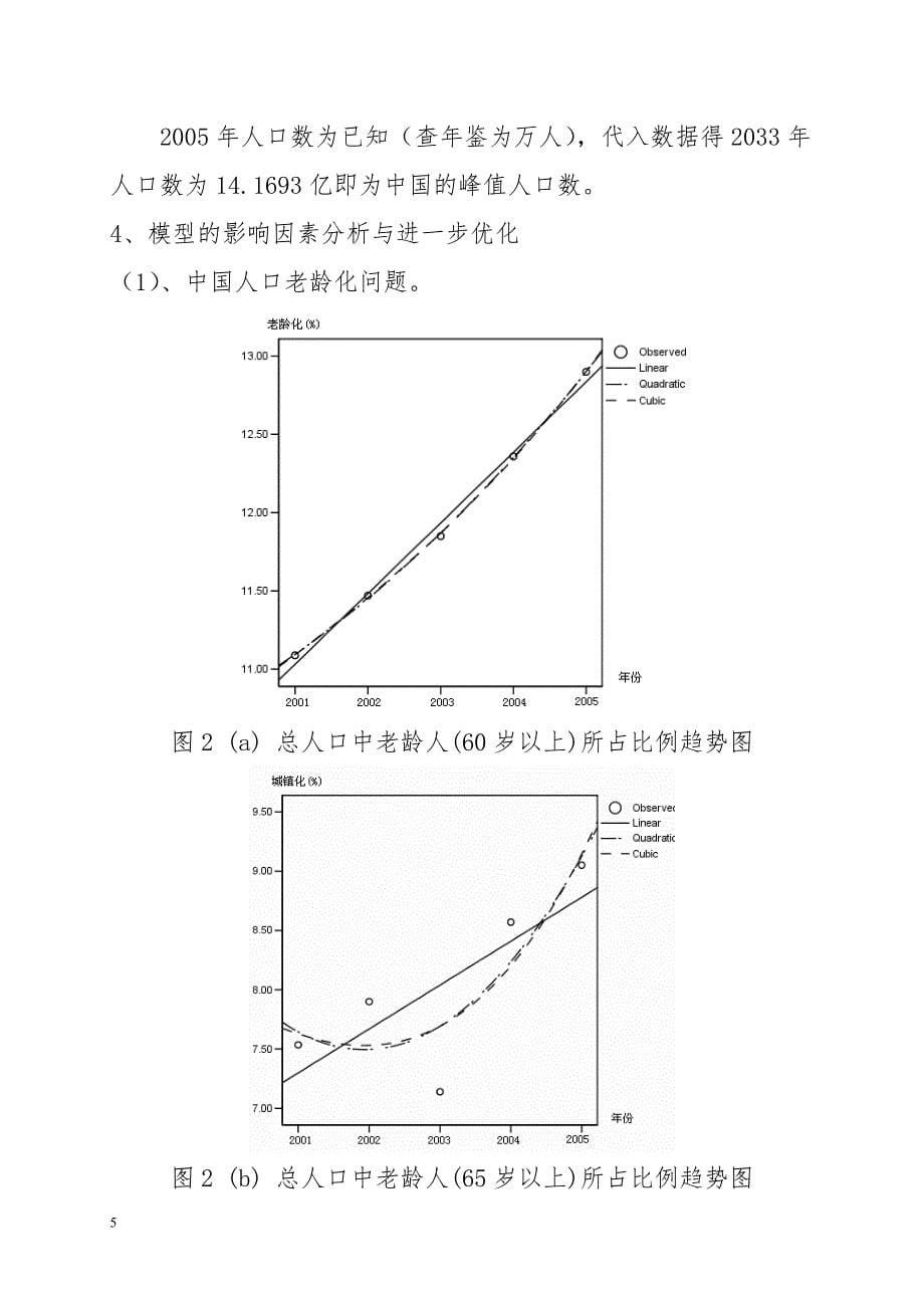 人口增长趋势预测数据分析.doc_第5页