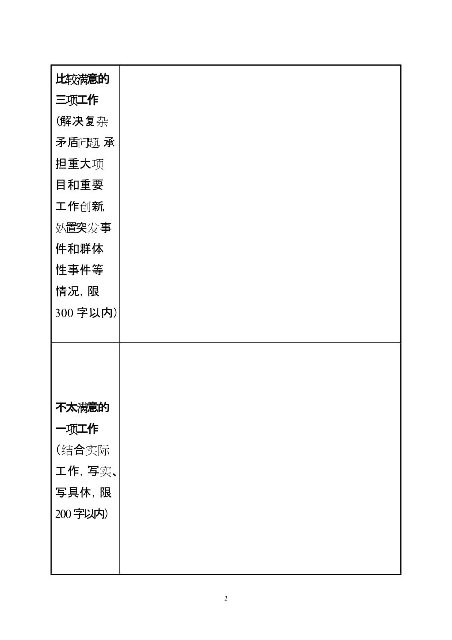 考察对象业绩相关信息采集表样表资料_第2页