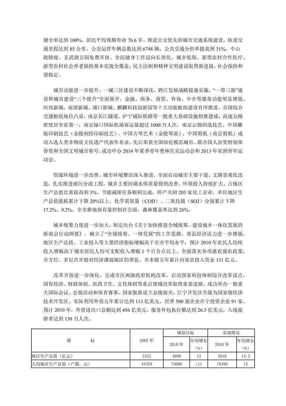 南京市国民经济和社会发展十二五规划纲要(同名1677)_第4页