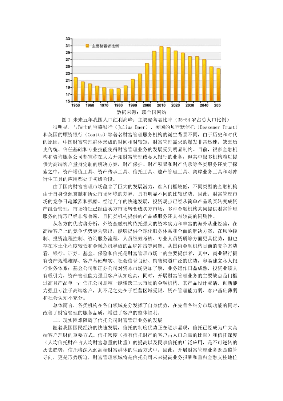 发挥信托公司自身优势 开展差异化财富管理_第3页