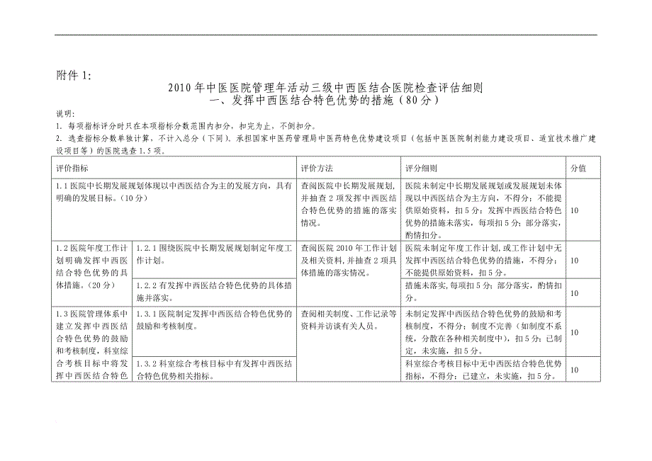 四川省中医药管理局.doc_第4页