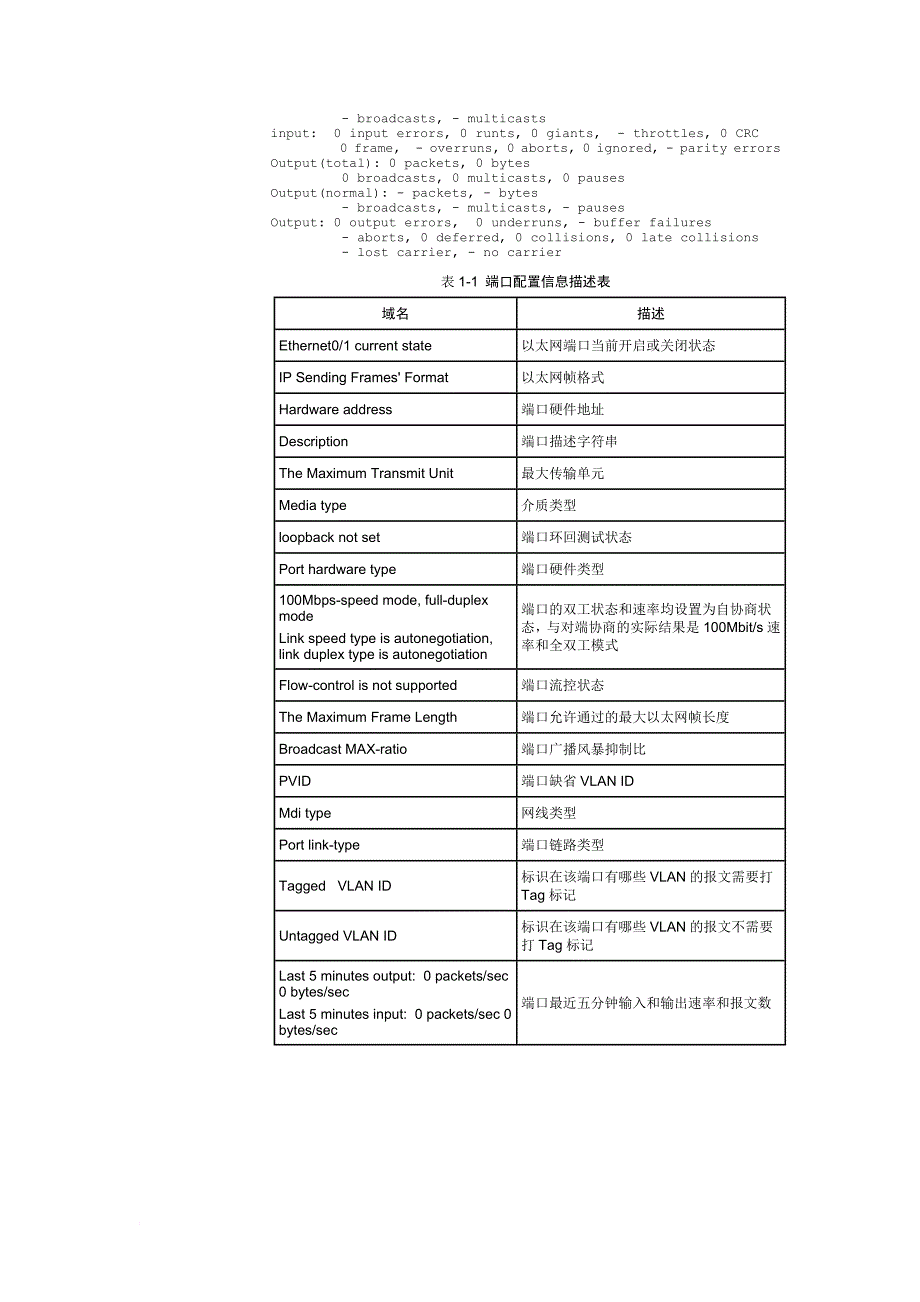 以太网端口配置命令.doc_第2页