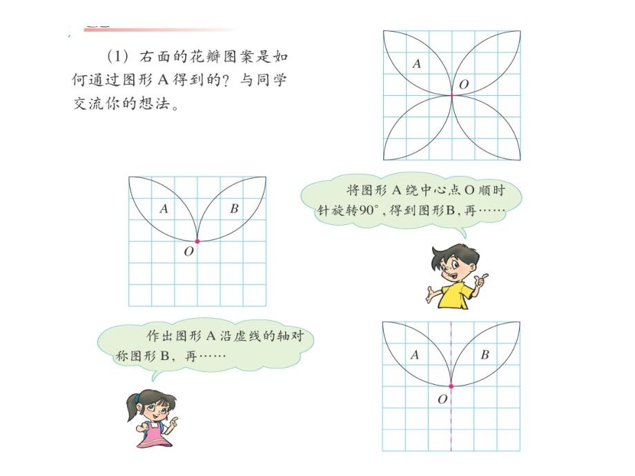 六年级图形的变换教学课件_第4页