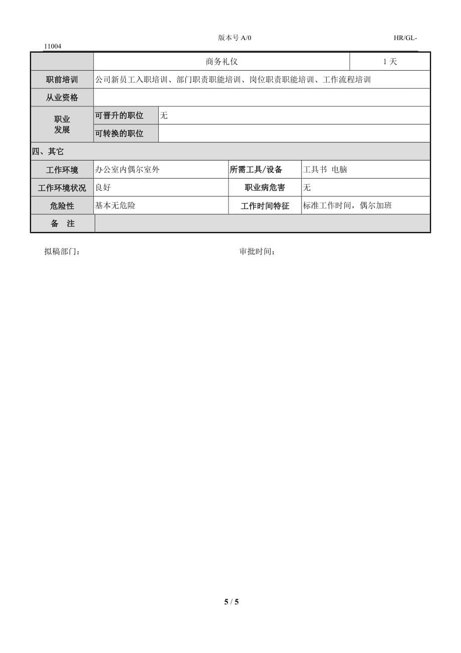 人事行政部经理岗位说明书.doc_第5页