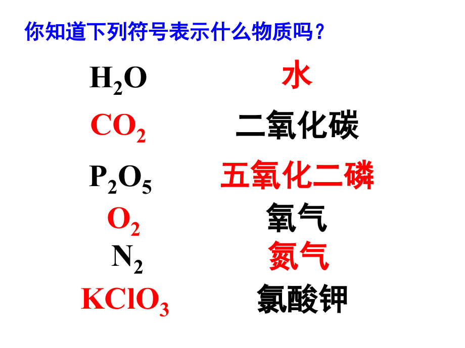 新人教版化学式与化合价课件资料_第2页