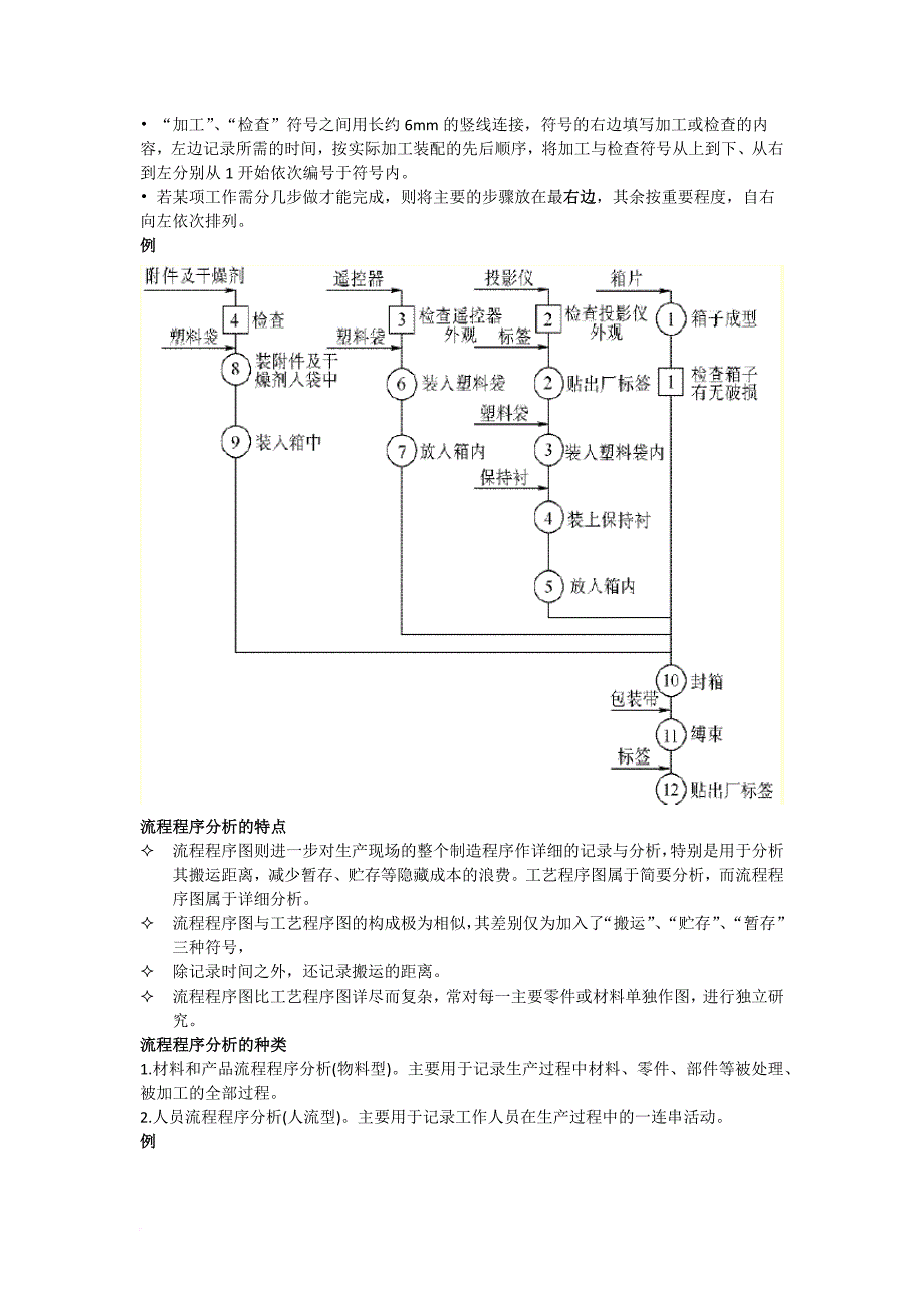 基础工业工程复习重点.doc_第4页