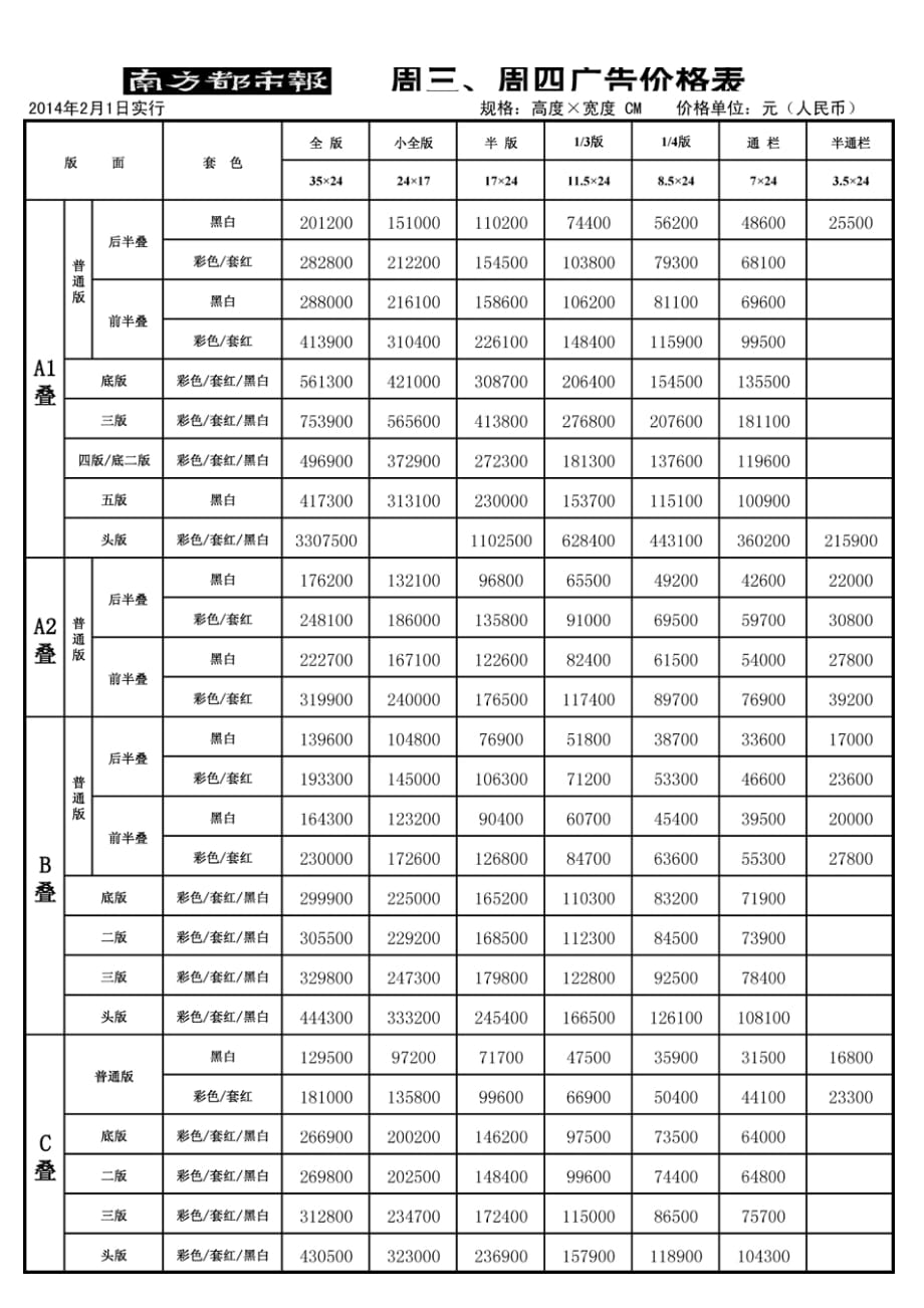 南方都市报广告价格表_第2页