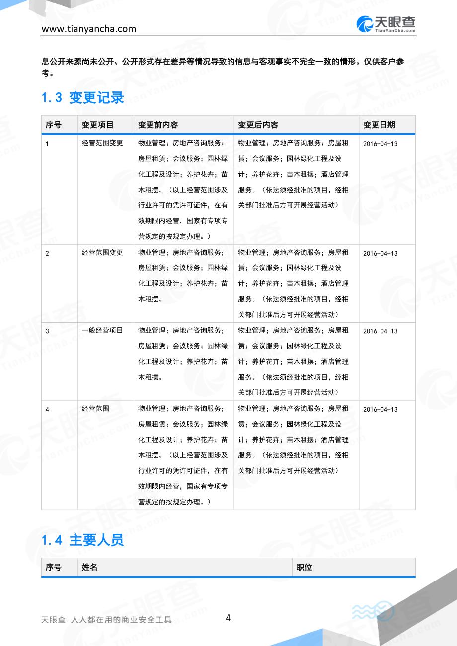 天津市滨海新区顺和物业管理有限公司企业信用报告-天眼查资料_第4页
