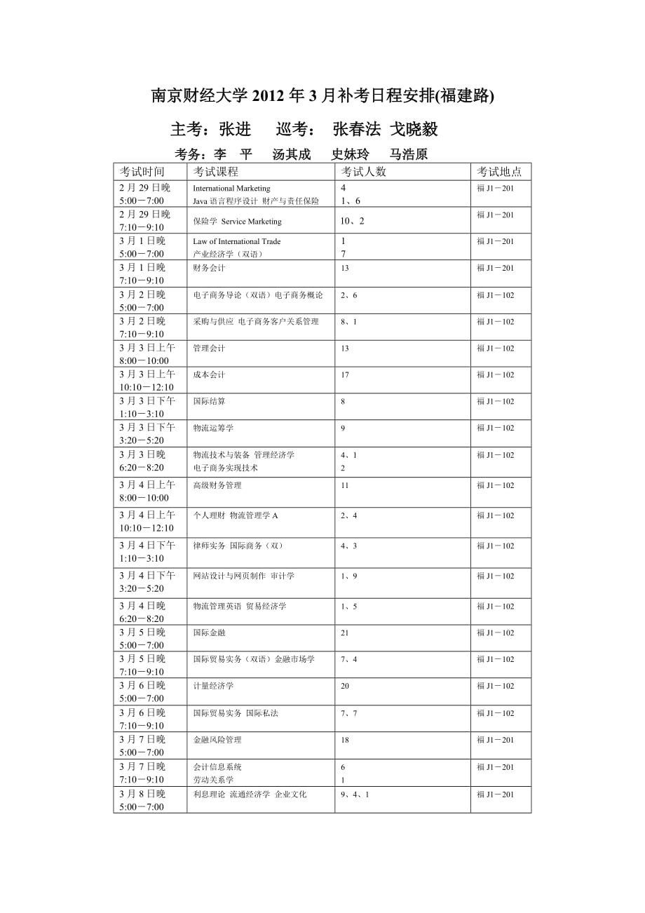 南京财经大学2012年3月补考日程安排(福建路)_第1页