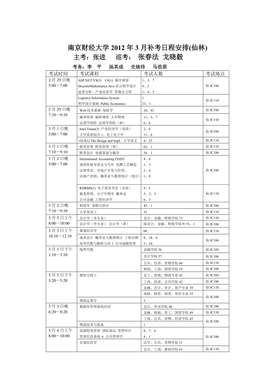 南京财经大学2012年3月补考日程安排(福建路)_第3页