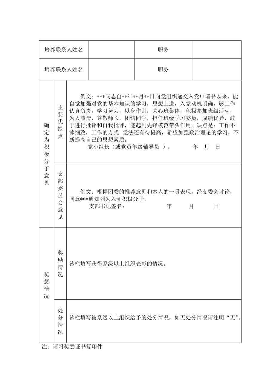 入党积极分子培养考察表(填写样表).doc_第5页