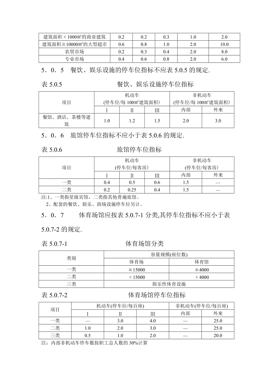 停车场设计配件指标.doc_第2页