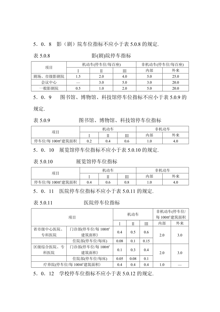 停车场设计配件指标.doc_第3页