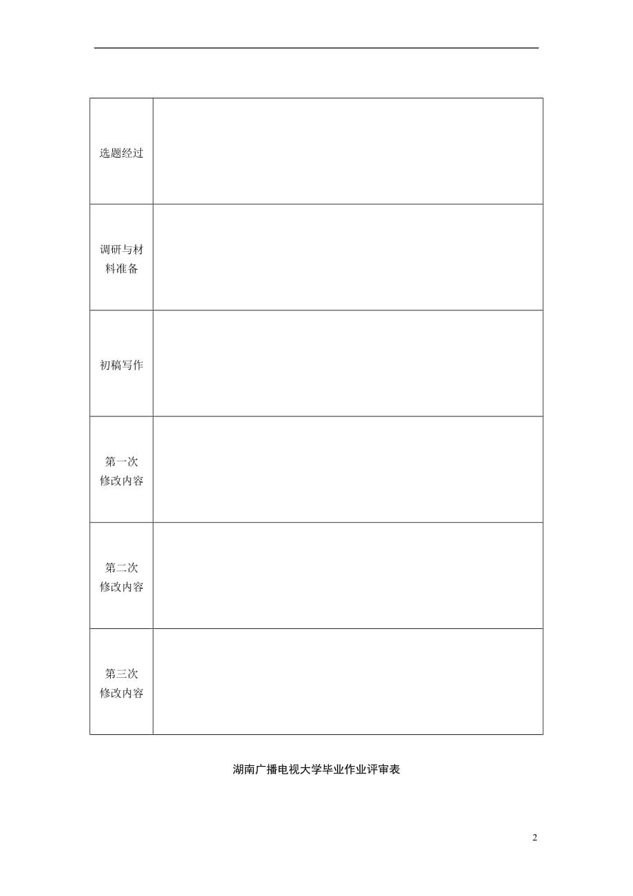 农村征地拆迁中存在的问题和建议.doc_第2页