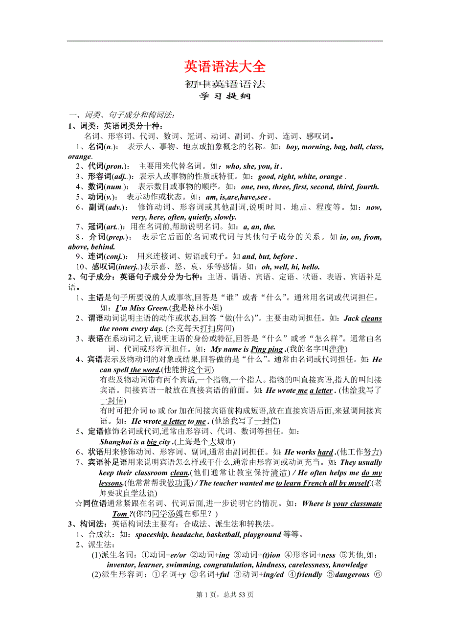 沪教版初中英语语法大全modified资料_第1页