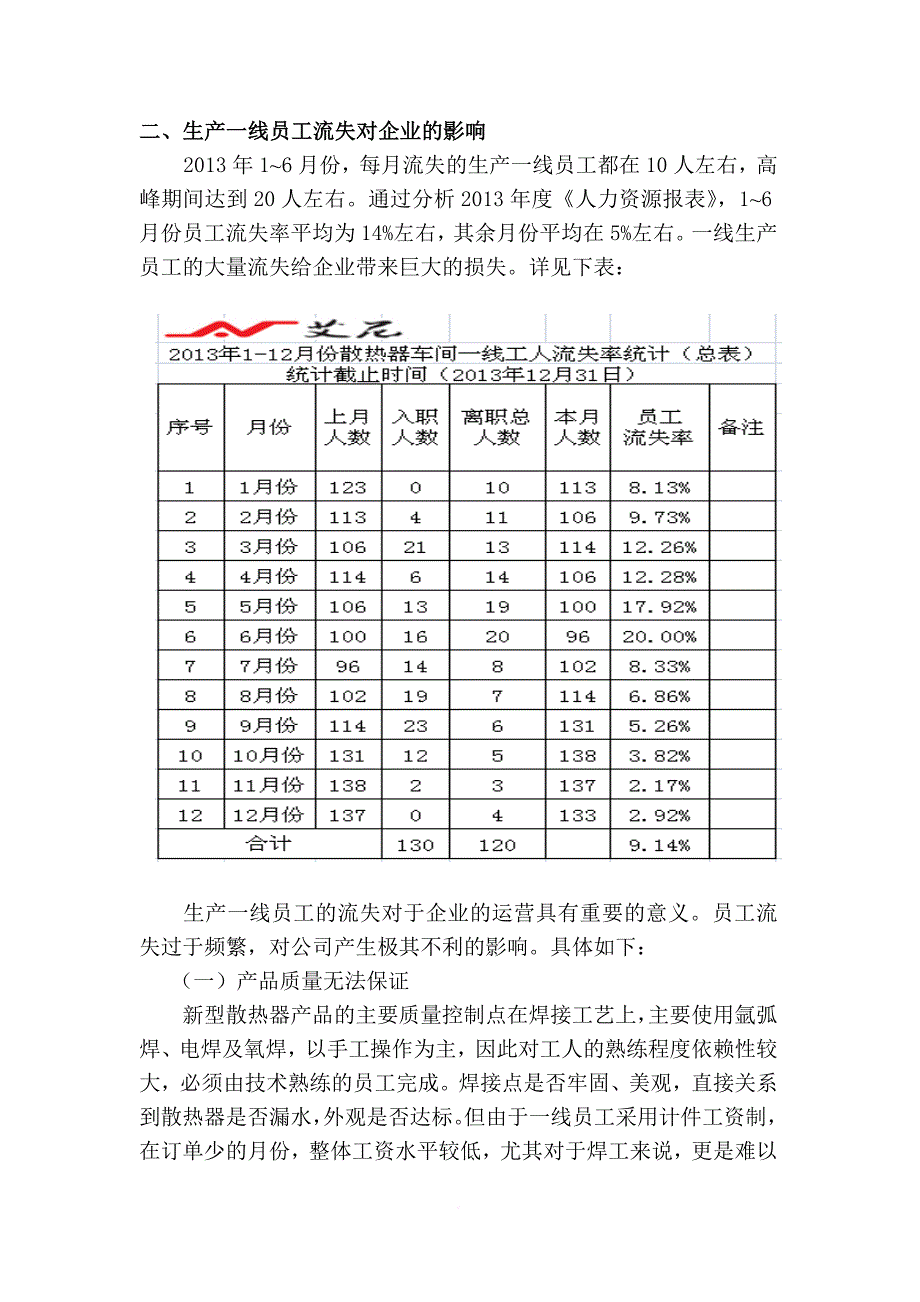 二级论文生产一线员工流失分析与对策.doc_第4页