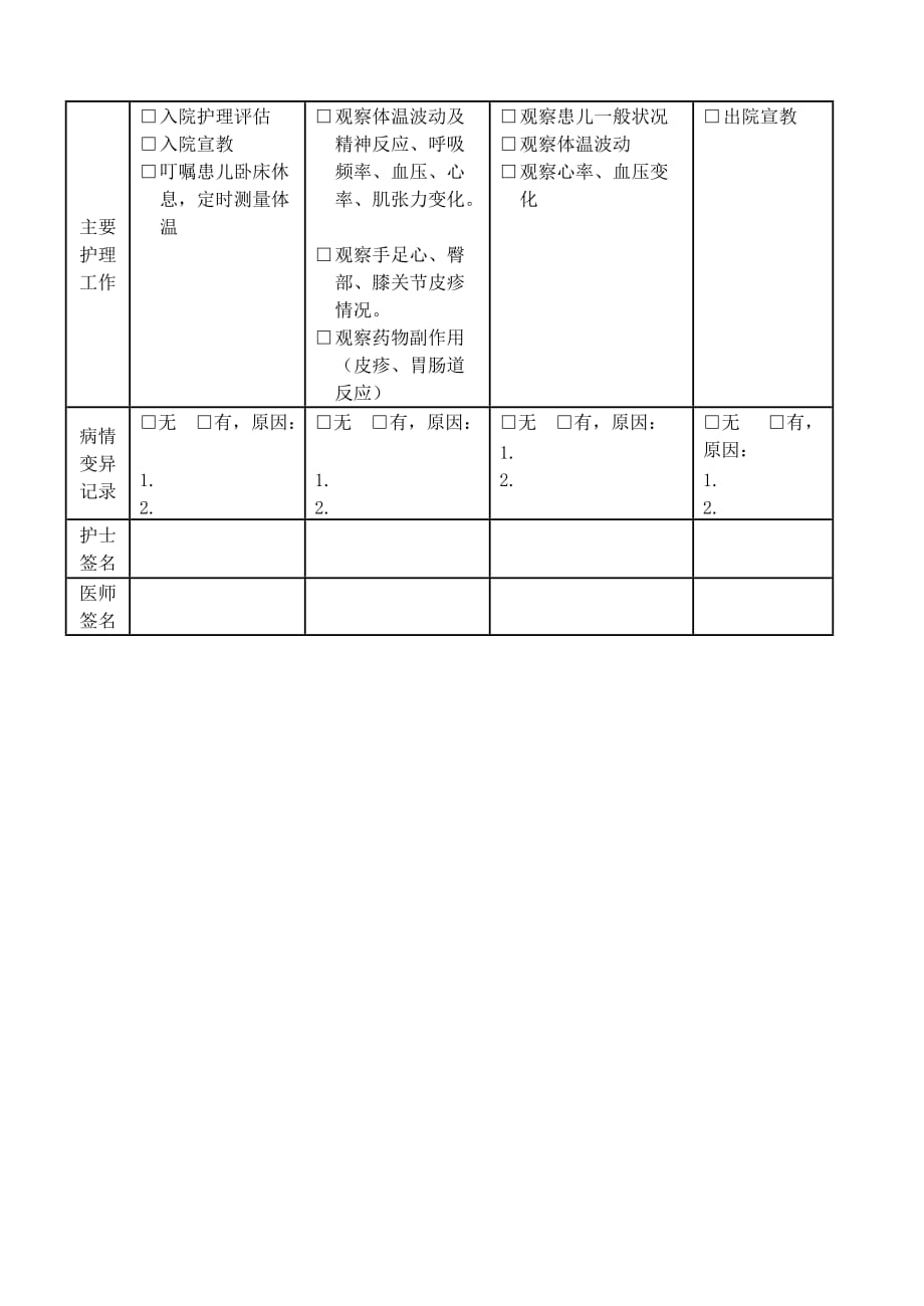 儿科疱疹性咽峡炎临床路径(全).doc_第4页