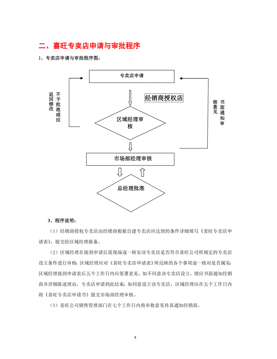 喜旺专卖店经营手册.doc_第4页