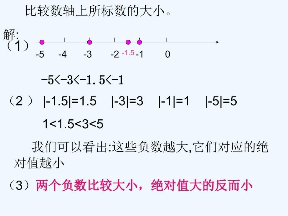 数学人教版七年级上册绝对值2---有理数的大小比较_第5页