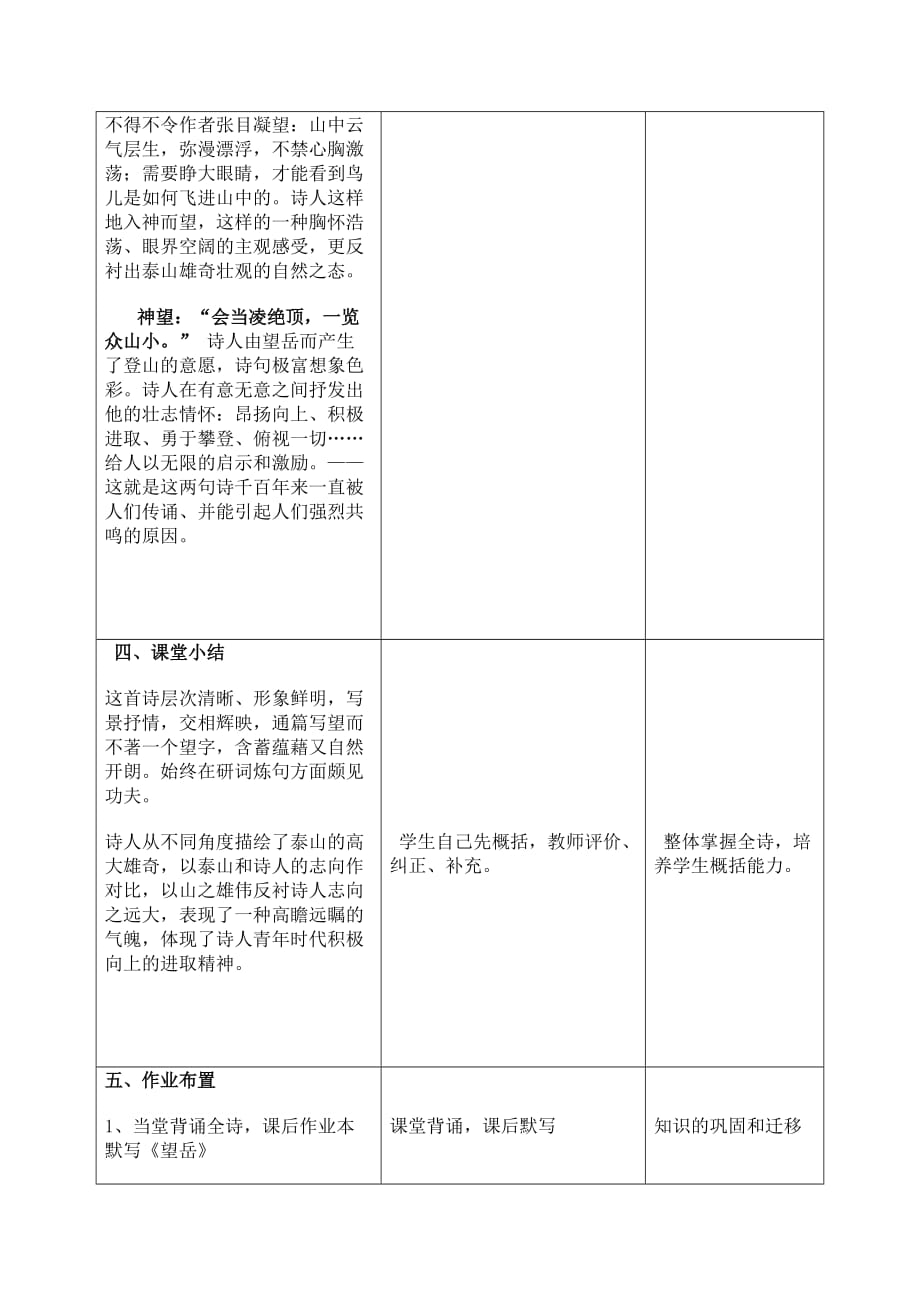 语文人教版八年级上册《望岳》教学设计及课后作业.doc_第4页