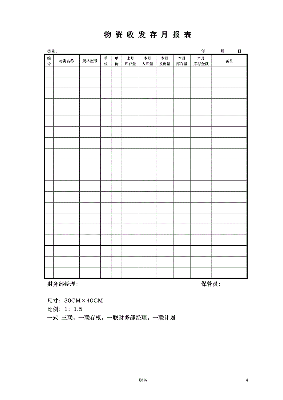 酒店采购部的相关表格资料_第4页