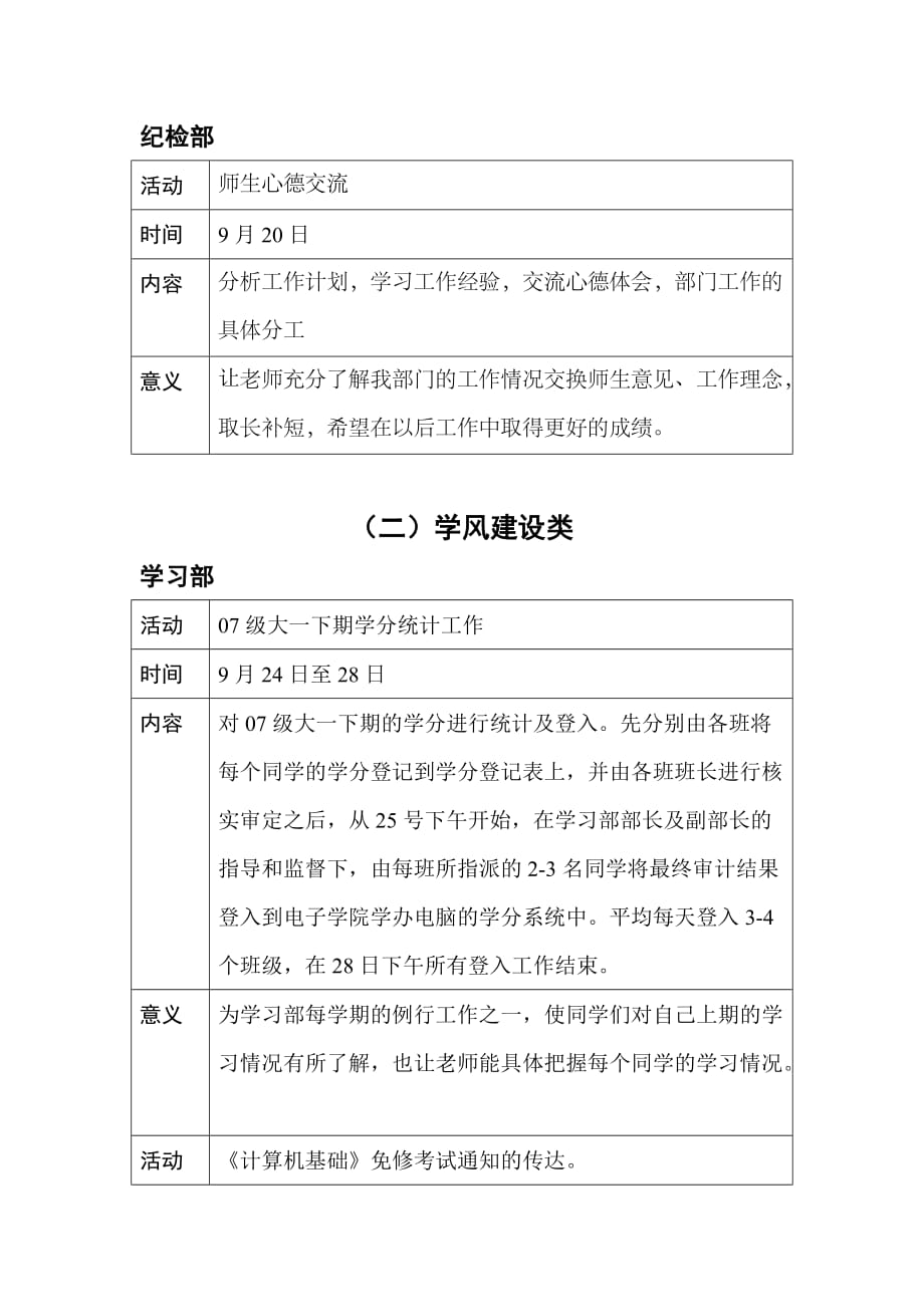 学生会月报表制作范例1.doc_第4页