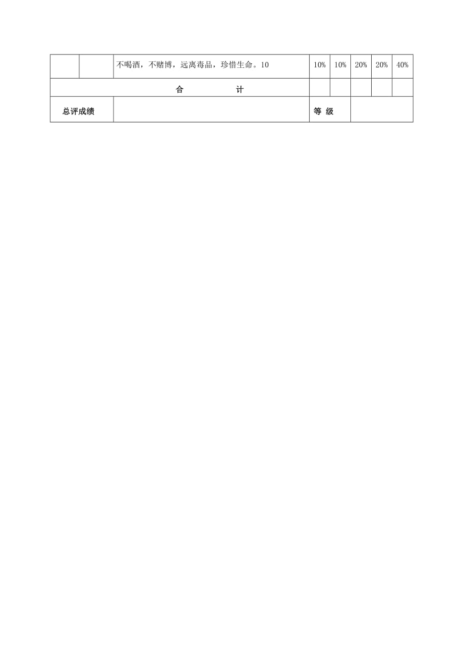 小学生身心健康评价方案.doc_第4页