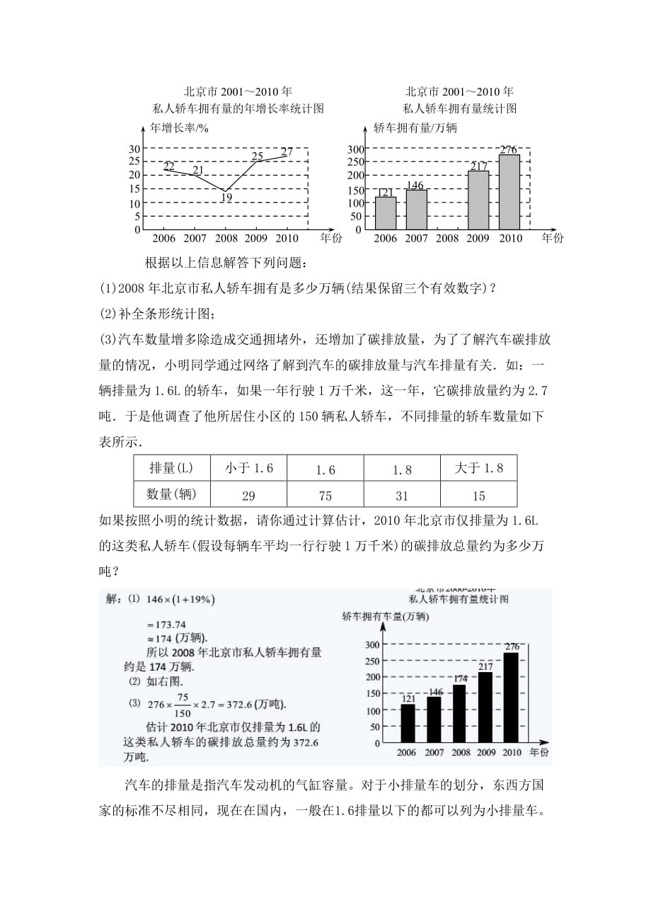 小排量汽车,节油更环保.doc_第2页