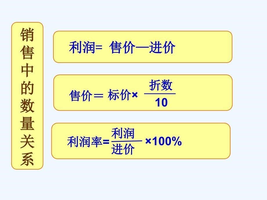 数学人教版七年级上册一元一次方程-销售问题_第5页