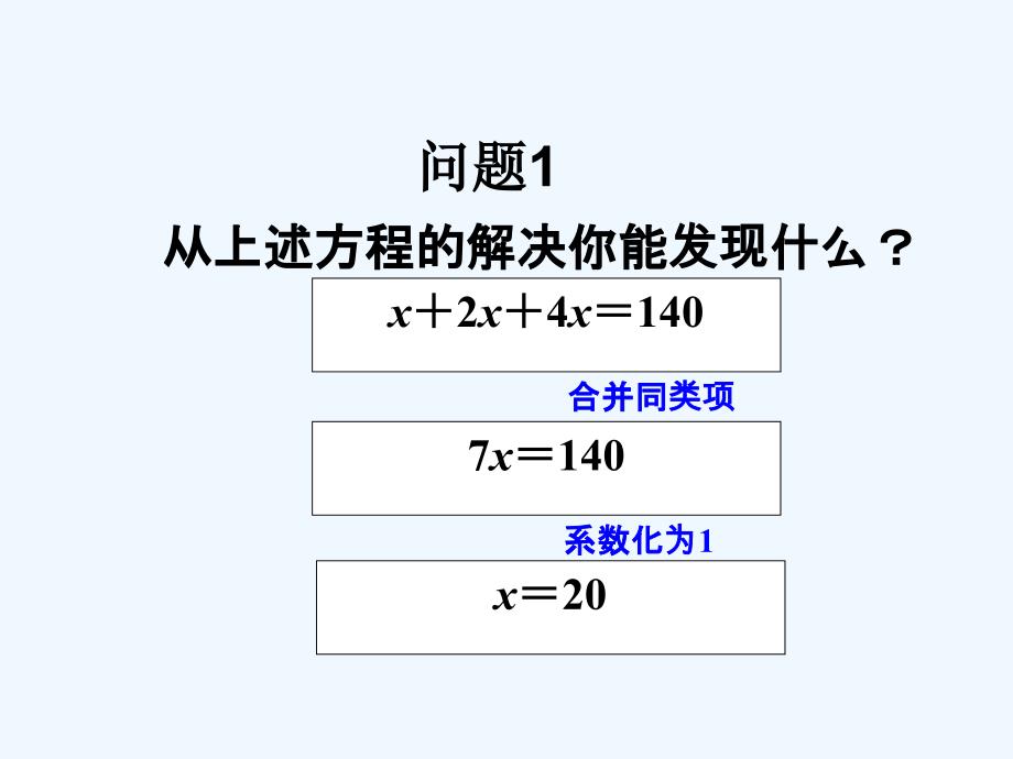 数学人教版七年级上册课件.2 解一元一次方程课件 新人教版_第3页