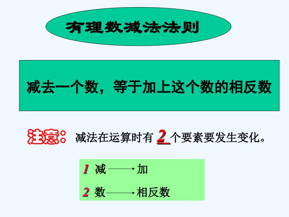 数学人教版七年级上册有理数的减法法则.3.2《有理数的减法》_第4页