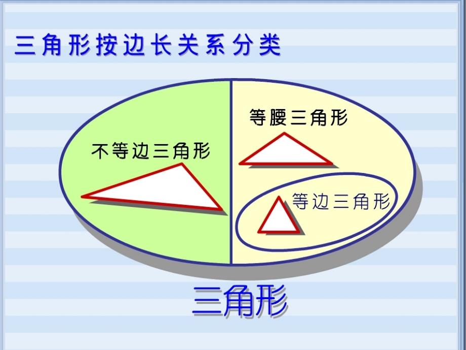 数学华东师大版七年级下册9.1.4三角形的三边关系_第4页