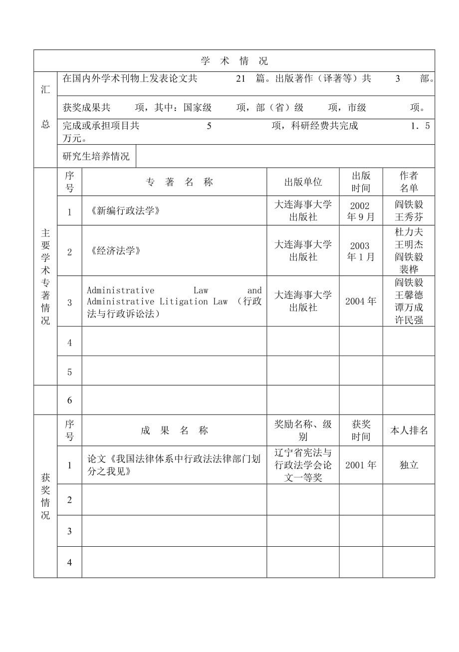 大连海事大学研究生指导教师.doc_第3页