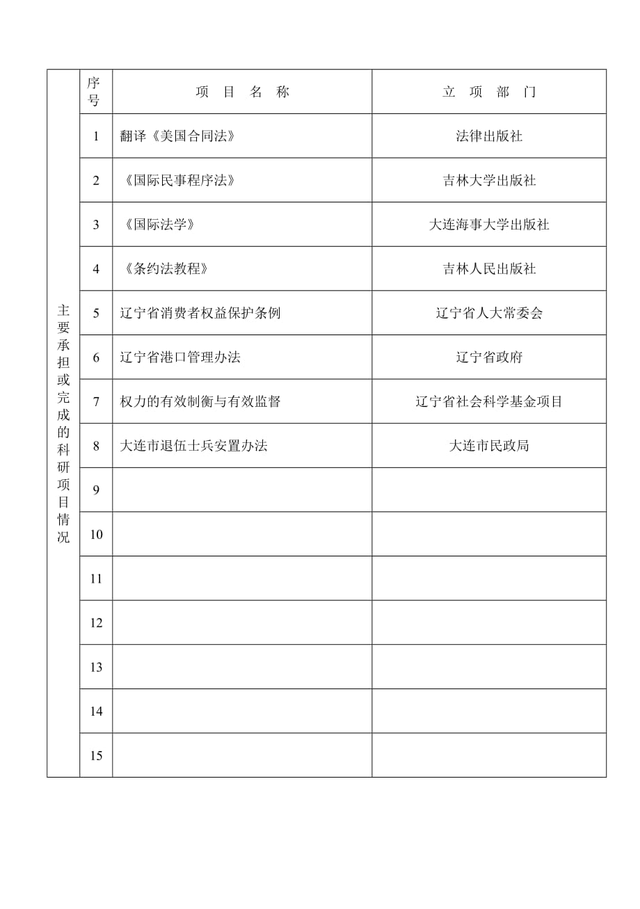 大连海事大学研究生指导教师.doc_第4页