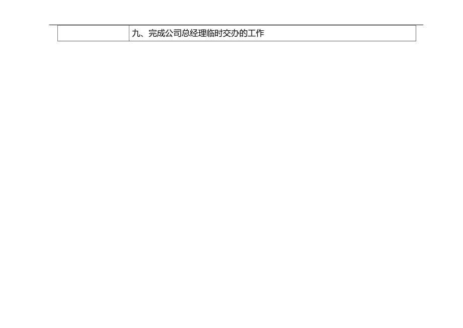 工商企业管理咨询公司组织结构图.doc_第4页