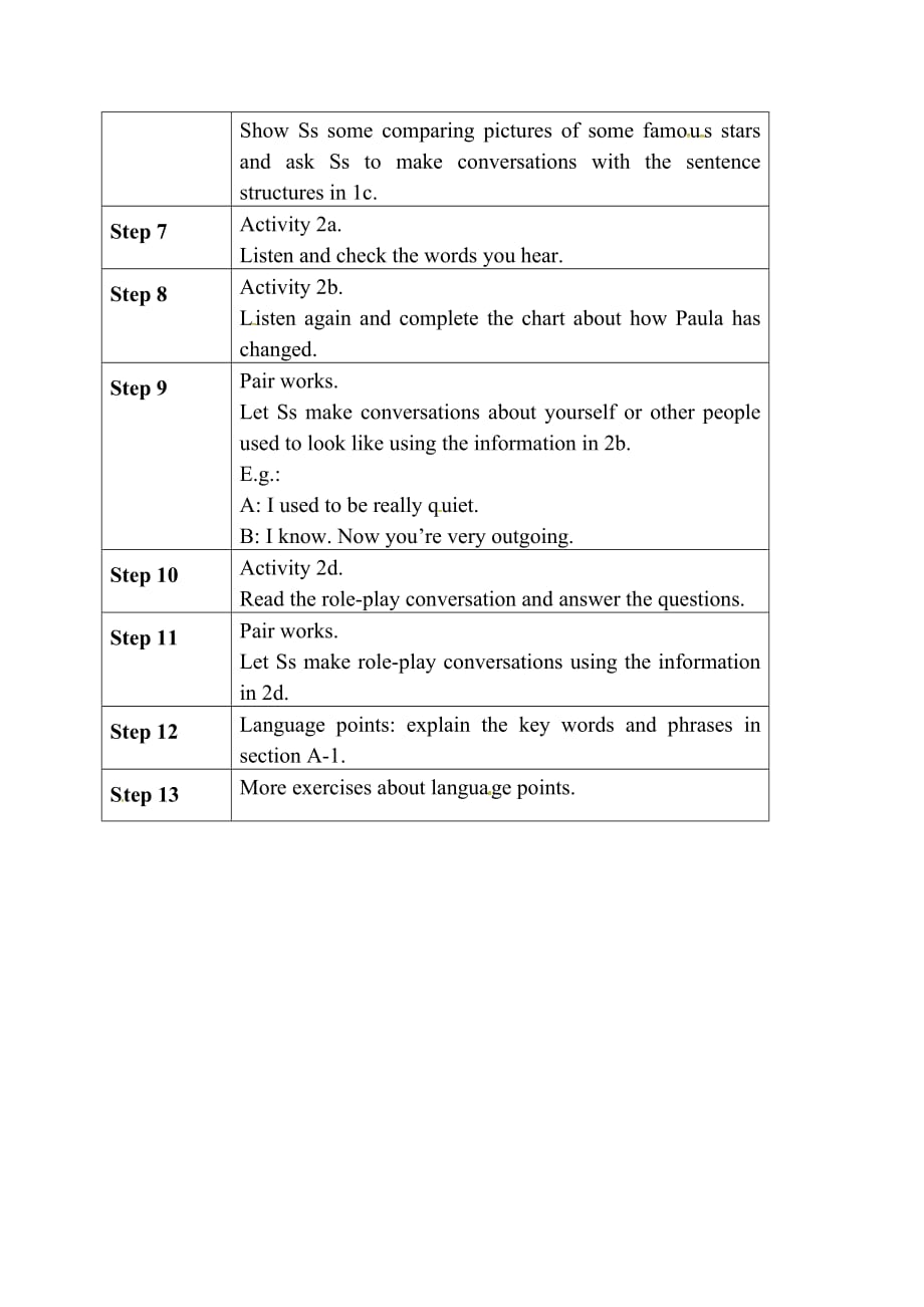英语人教版九年级全册unit 4 section a-1_第2页