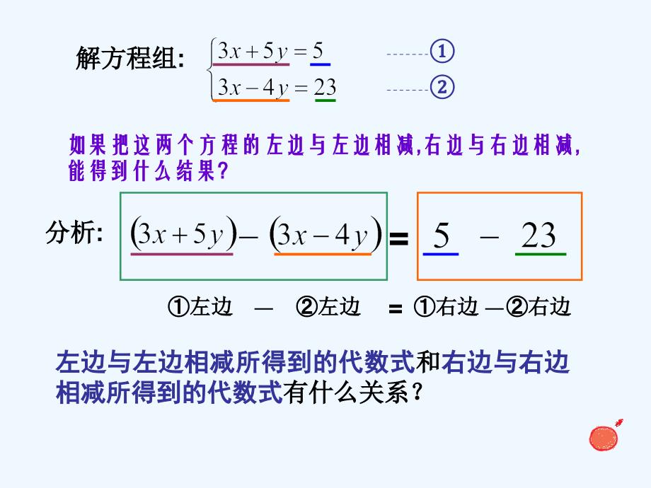 数学华东师大版七年级下册《二元一次方程组的解法》（加减消元法）课件_第4页