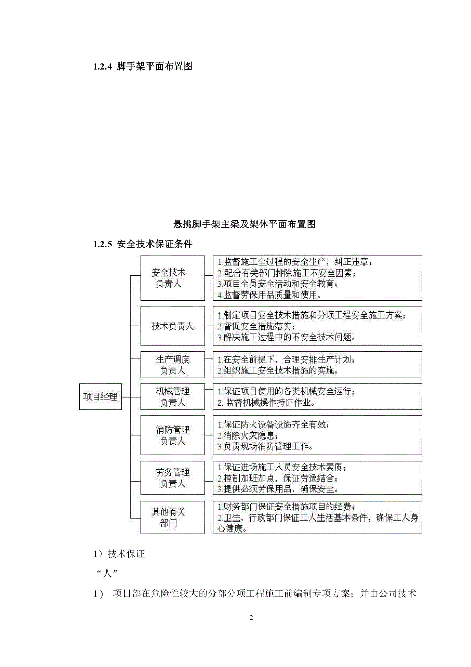 悬挑支模架施工实施方案_第4页