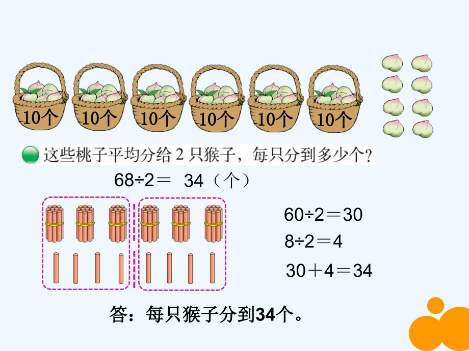 数学北师大版三年级下册分桃子.pptx.pptx_第2页