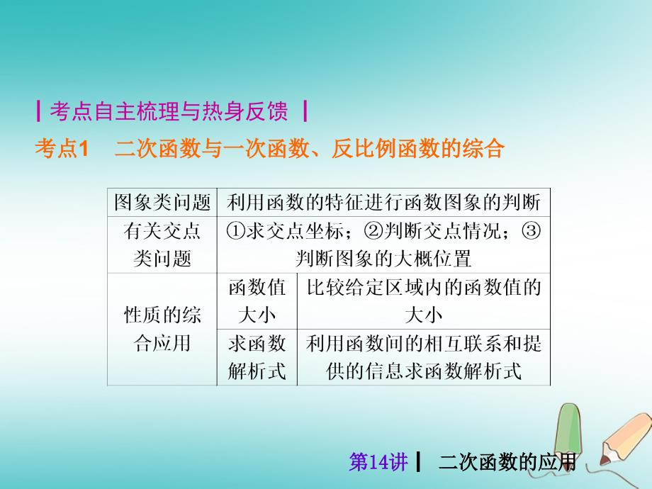 2018届中考数学考前热点冲刺指导《第14讲 二次函数的应用》新人教版_第2页