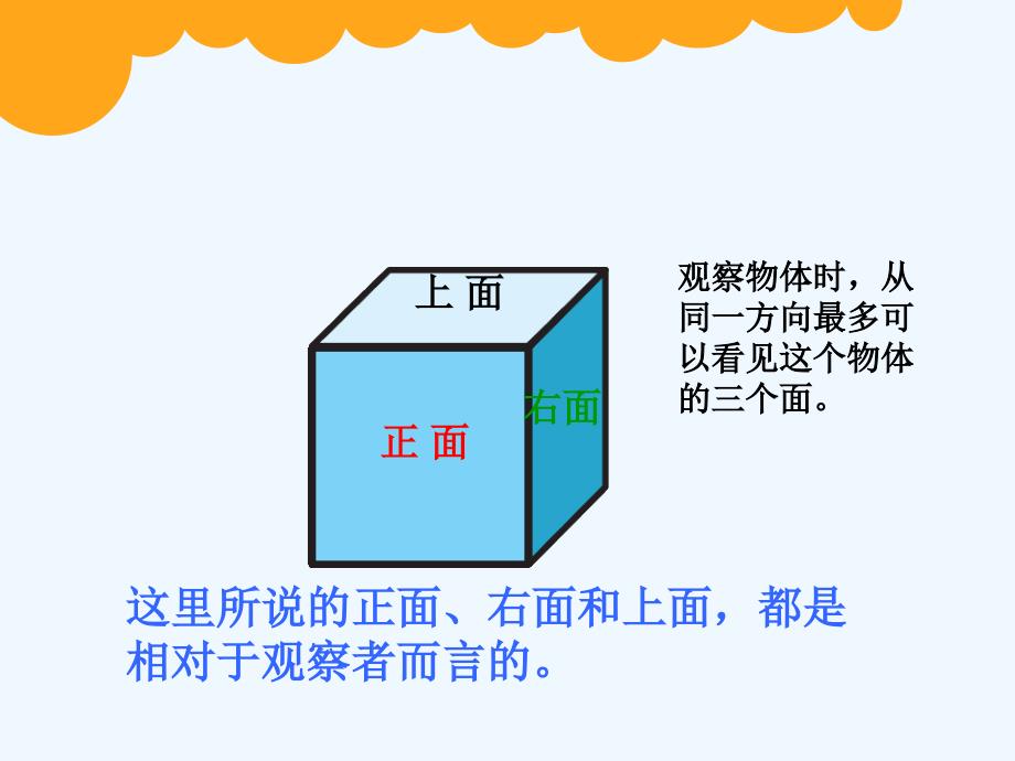 北师大版小学四年级下册《看一看》_第2页