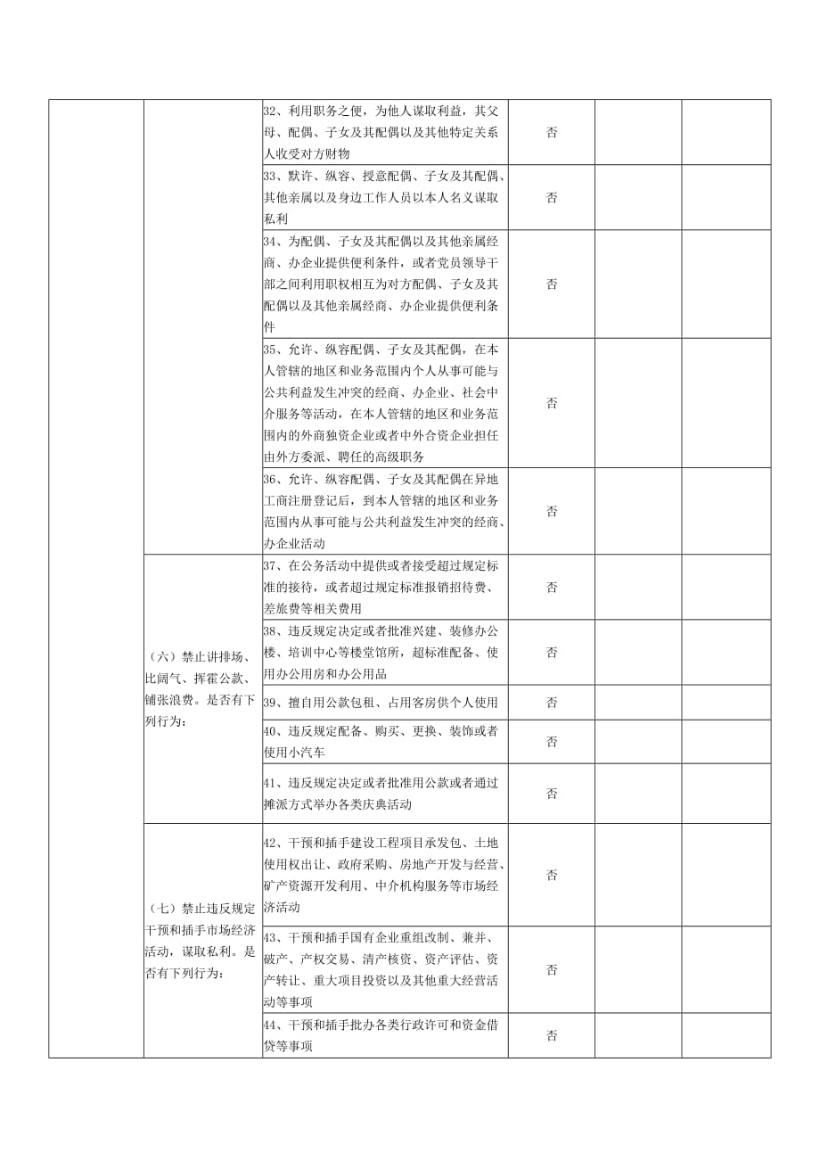 廉政准则自查表(个人填写).doc_第3页