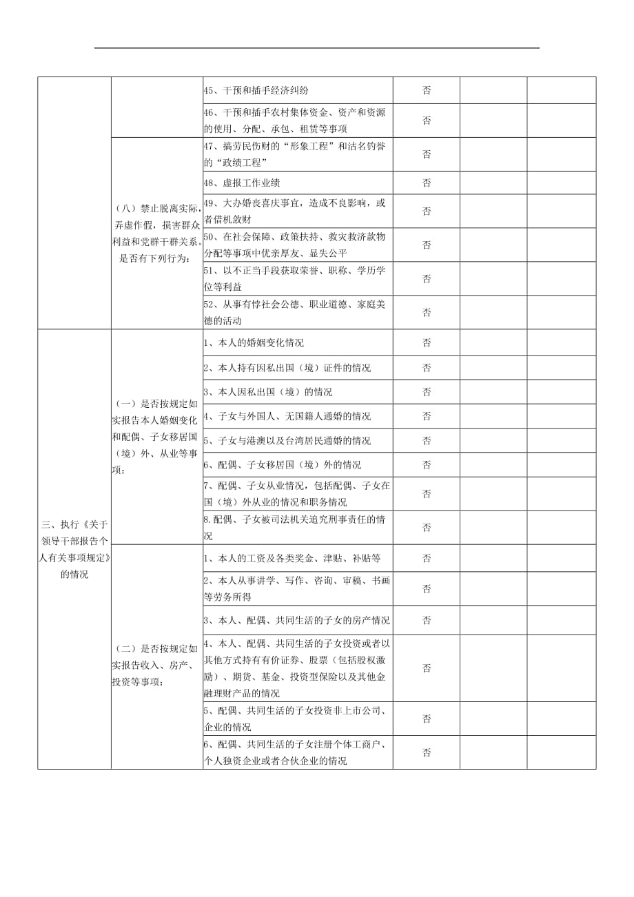 廉政准则自查表(个人填写).doc_第4页